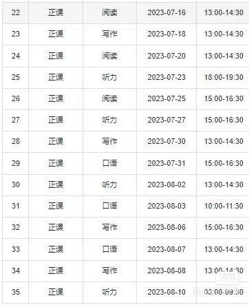 小站雅思课程转让