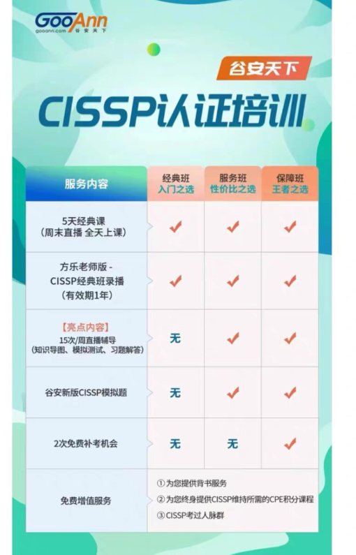 CISSP课程转让