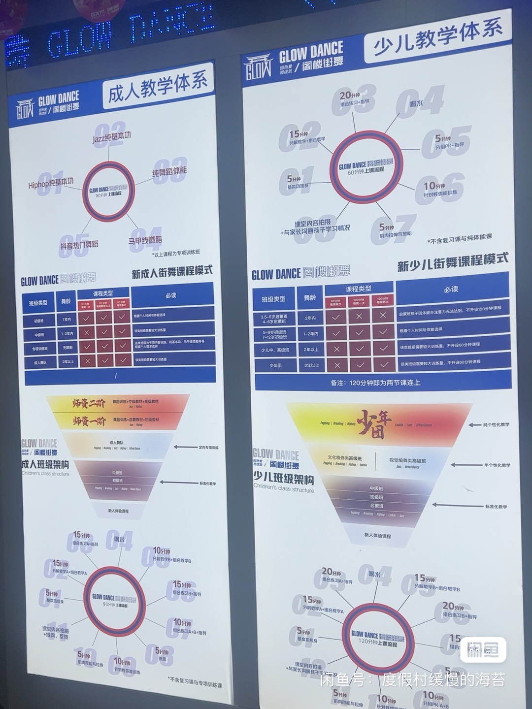 阁楼街舞课程转让