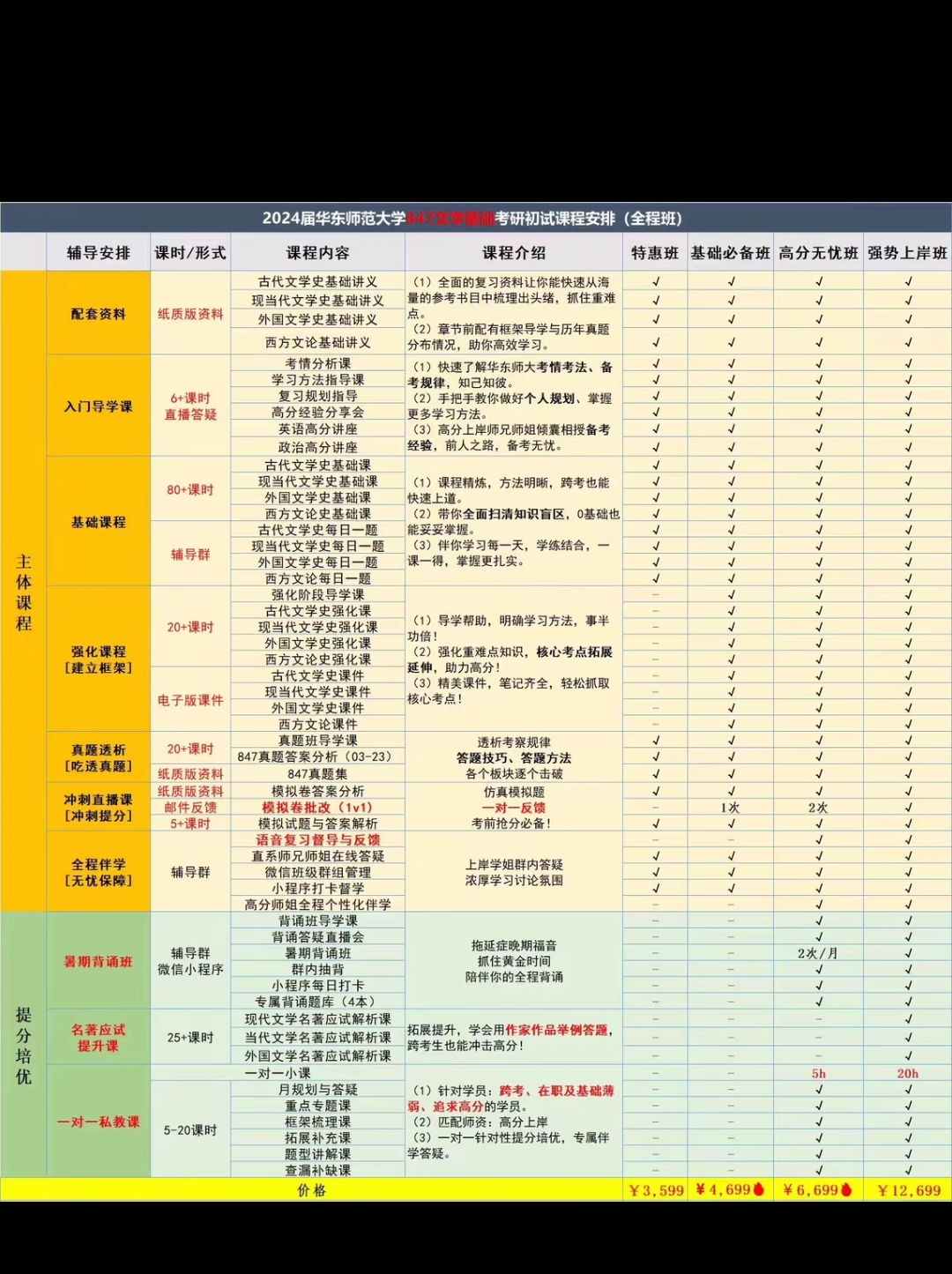 木樨网课课程转让
