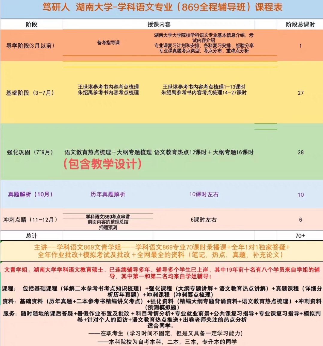 笃研人教育课程转让