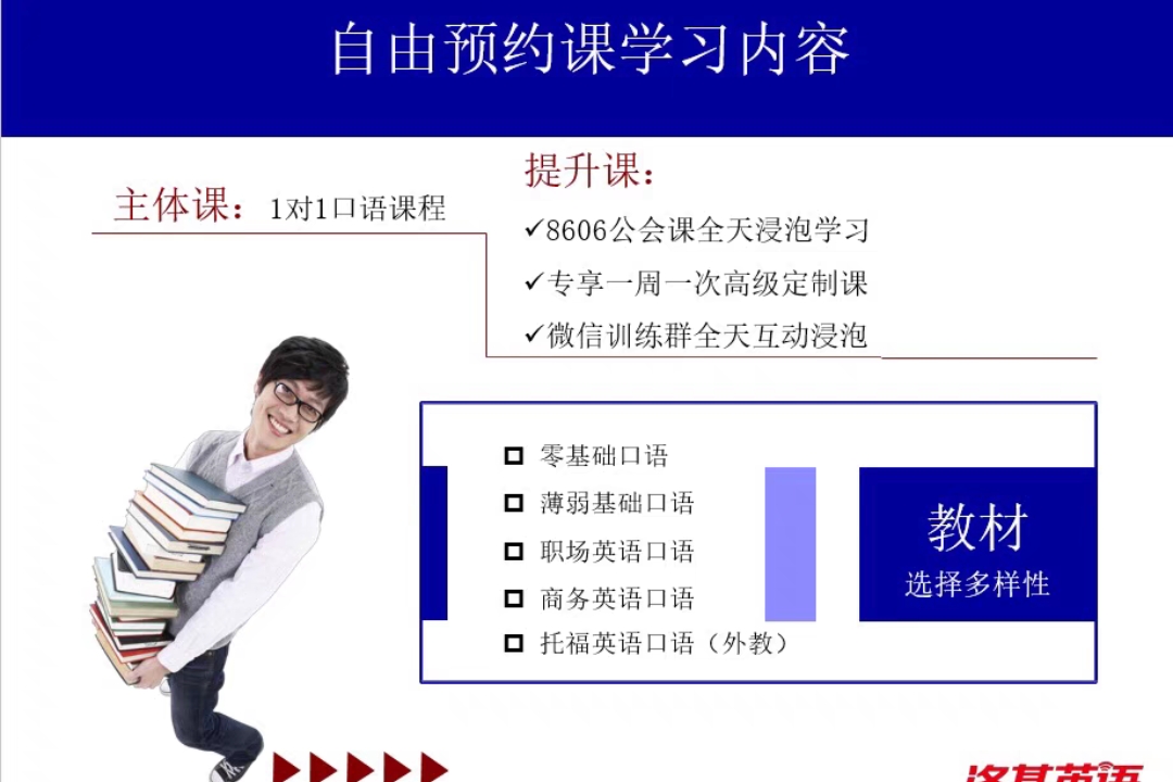 洛基英语课程转让