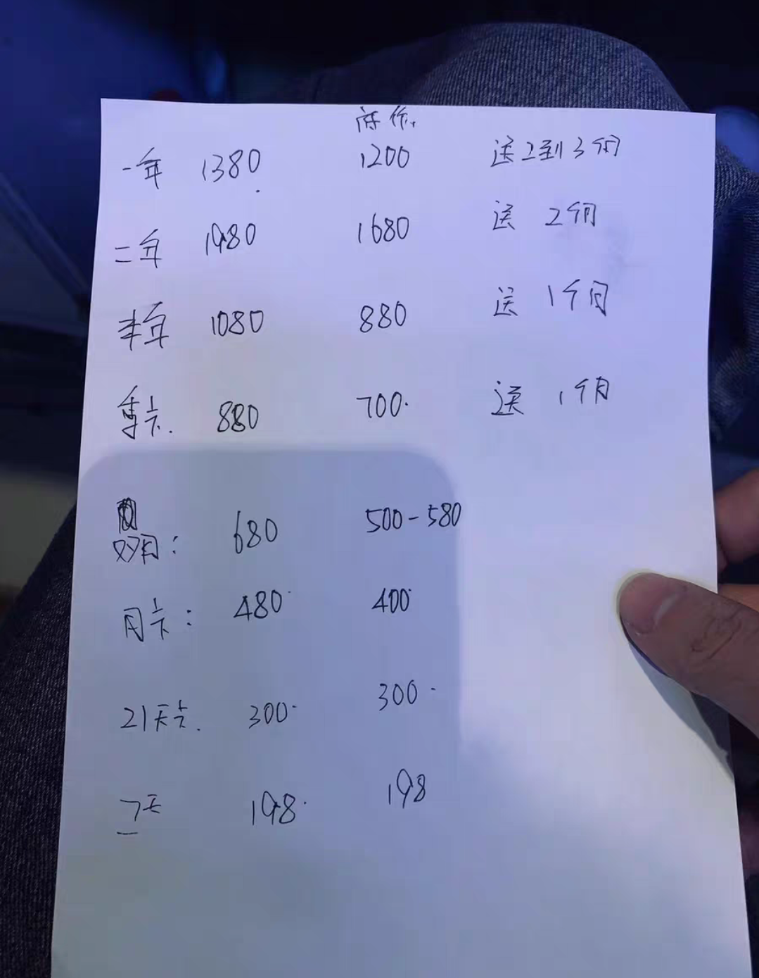 奥林风健身课程转让