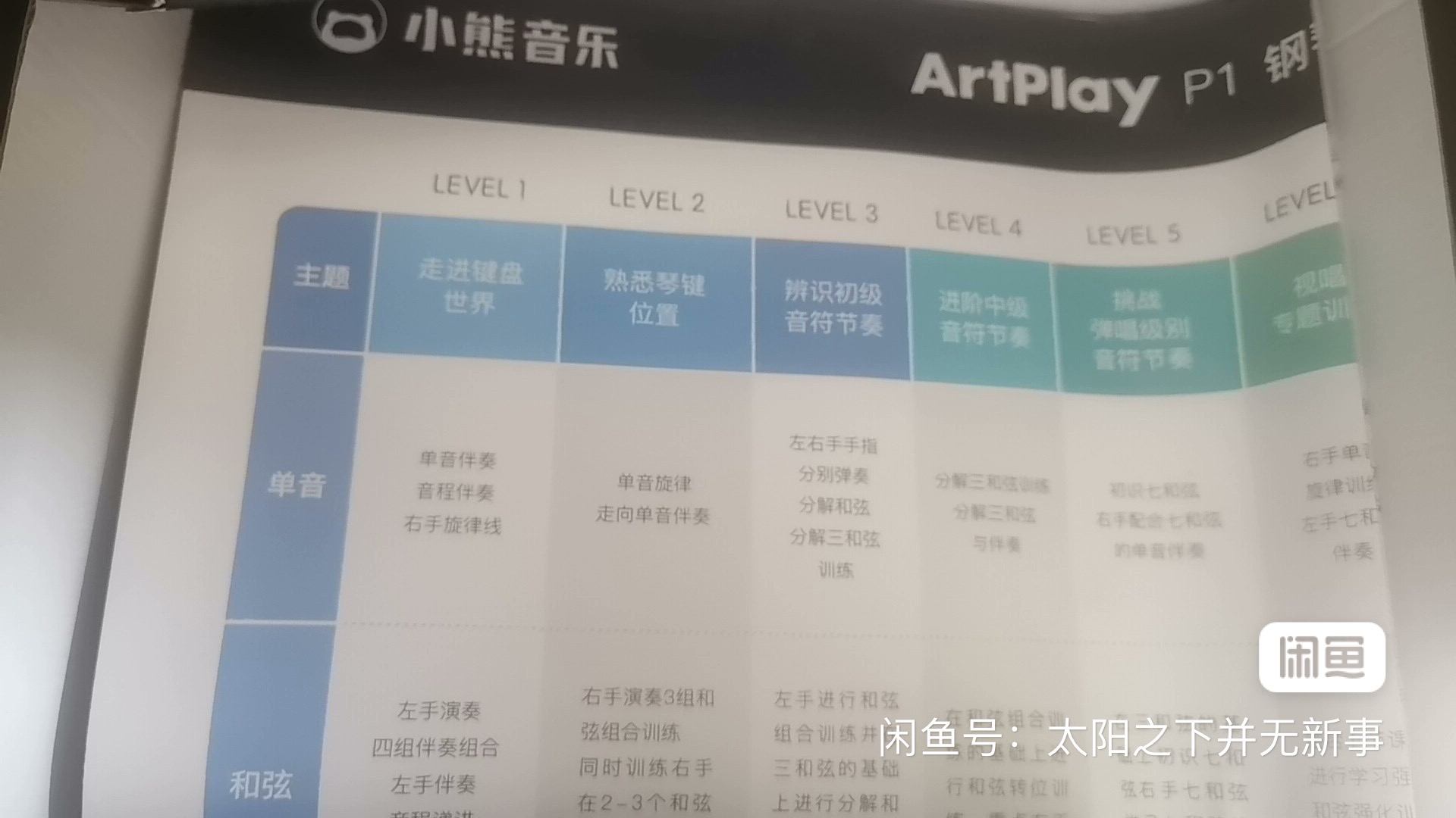 小熊音乐课程转让