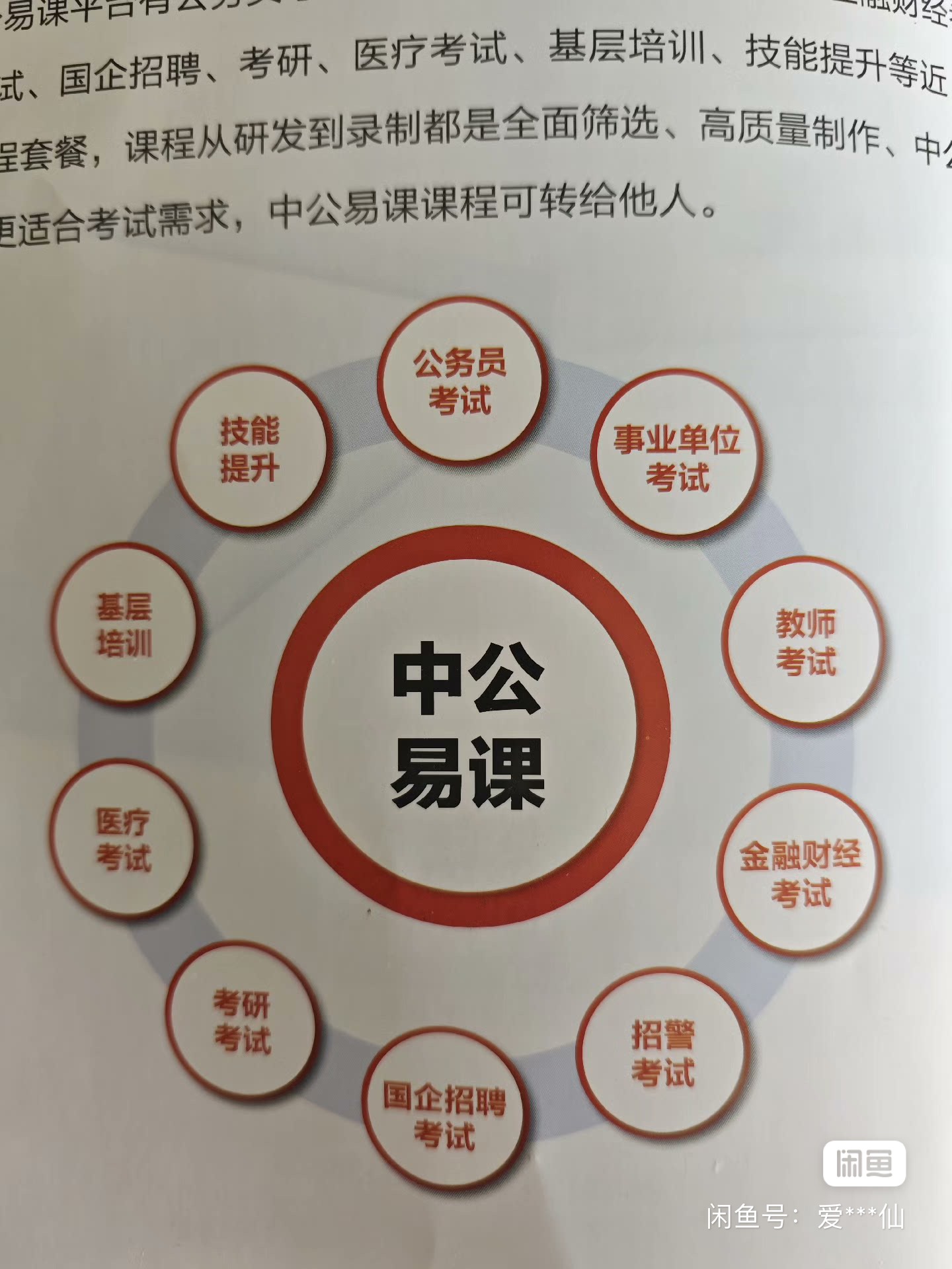 中公教育课程转让