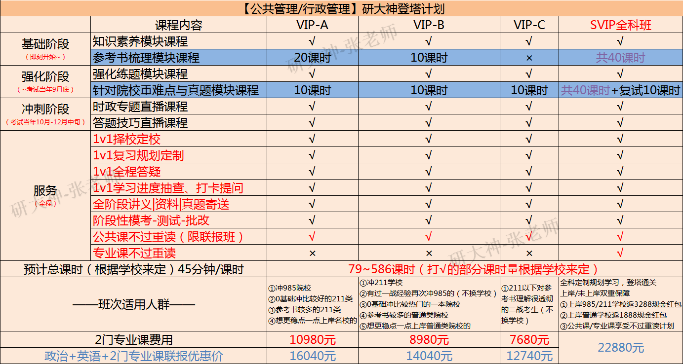 研盒教育课程转让