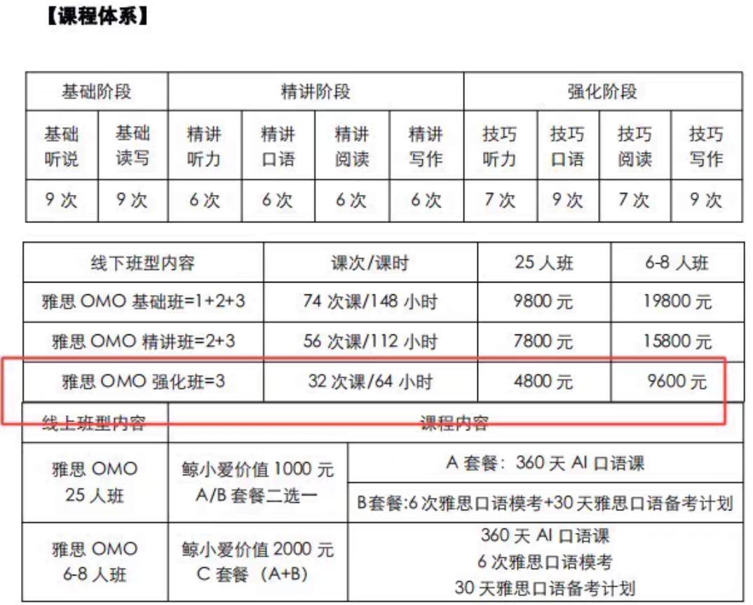 新航道课程转让
