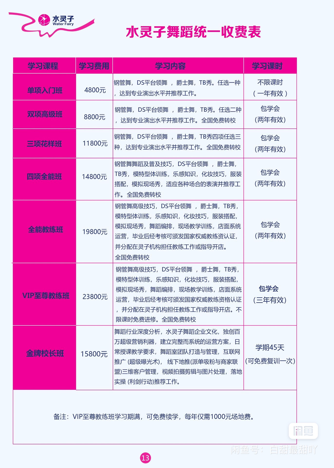  水灵子舞蹈课程转让