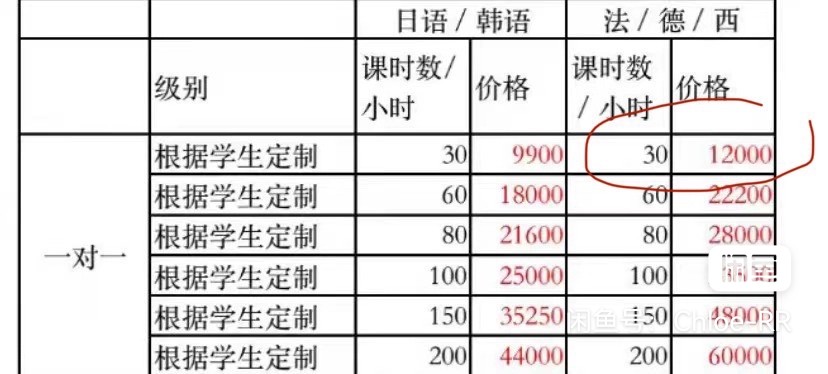 新言法语课课程转让