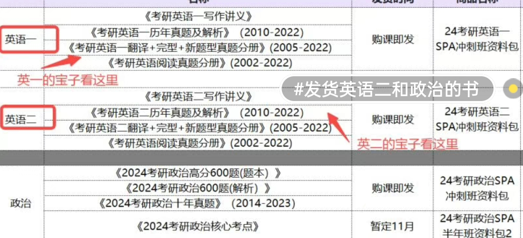橙啦账号课程转让