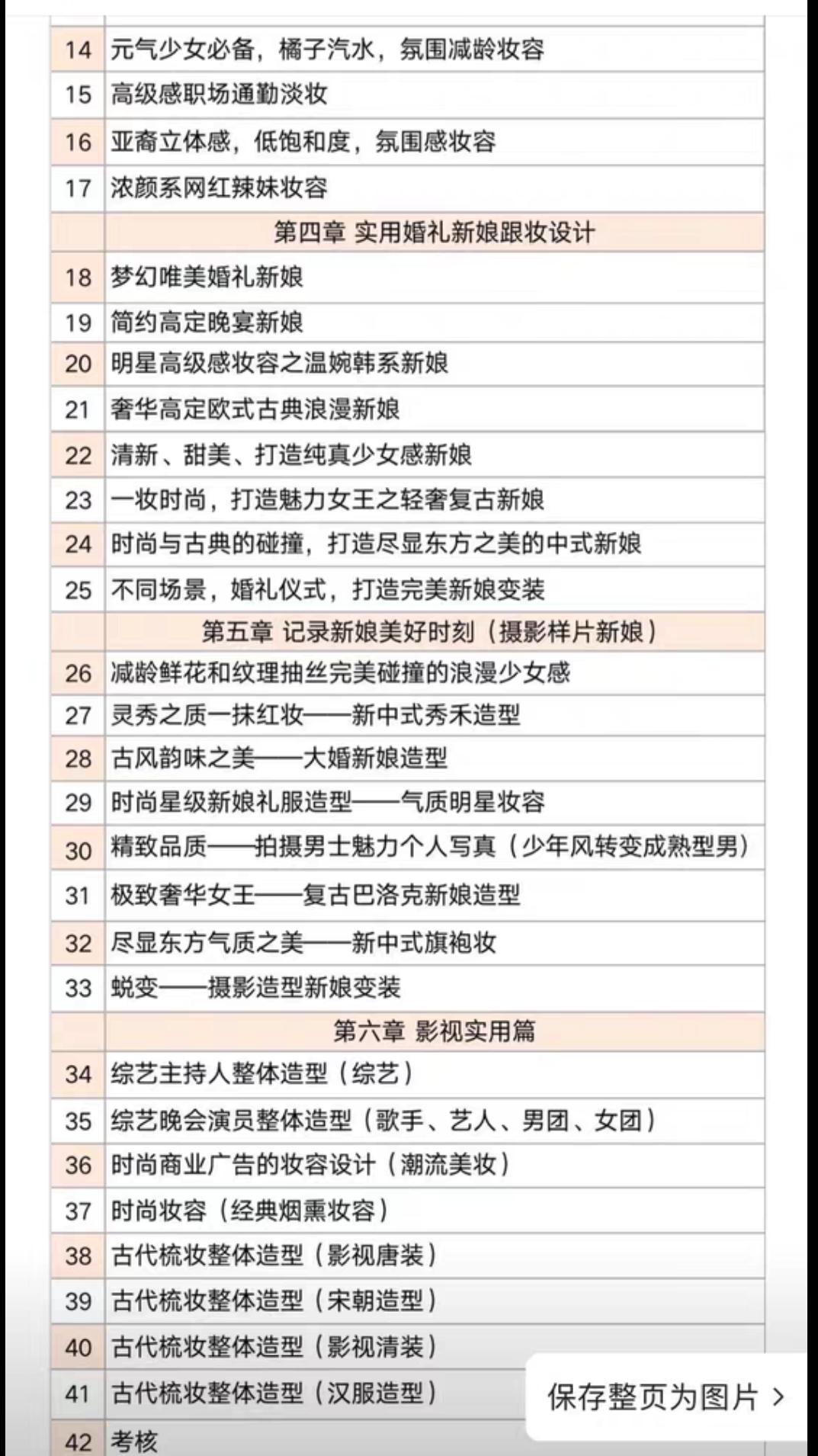 瑞尚创美课程转让