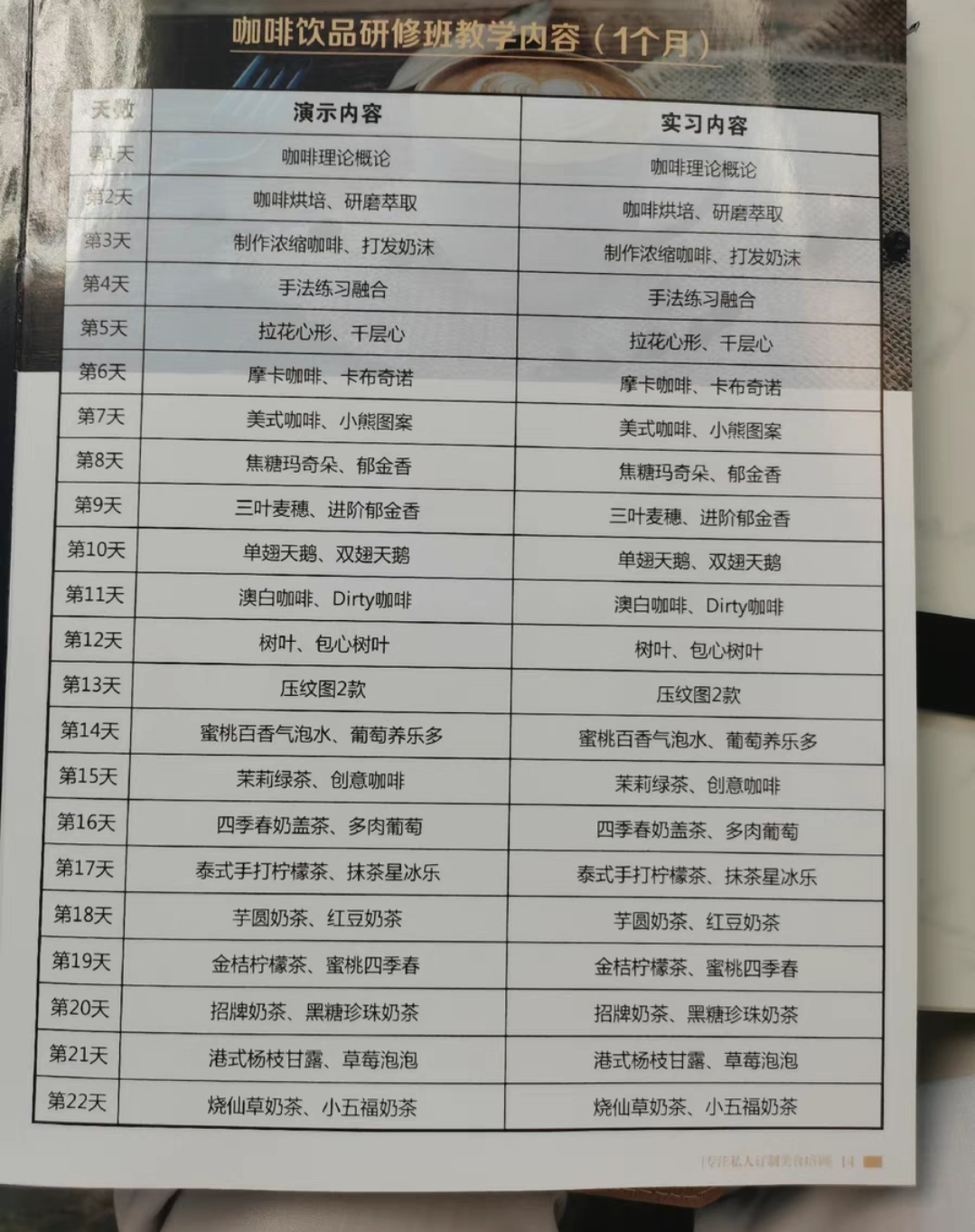 新东方课程转让