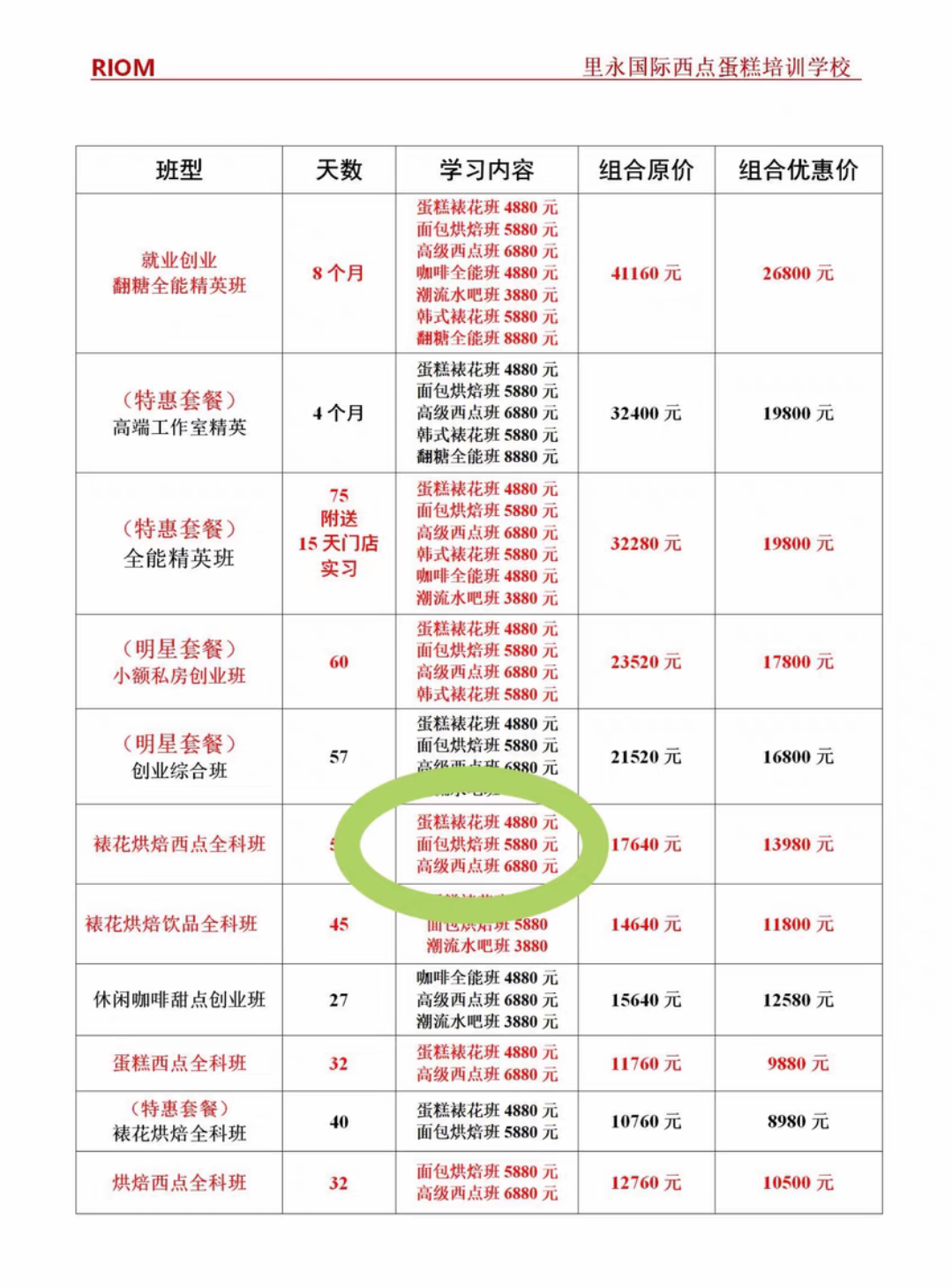 里永西点课程转让