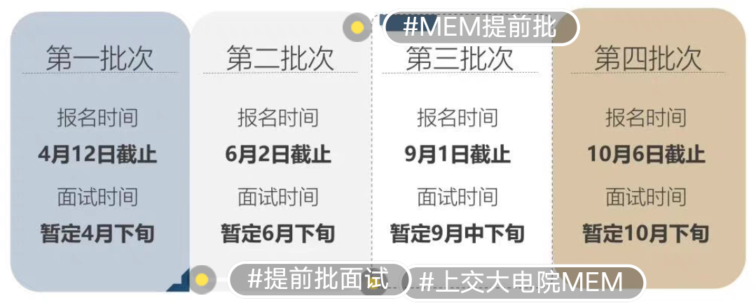 电院MEM课程转让
