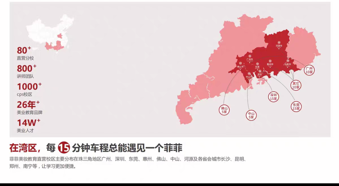 菲菲美妆课程转让