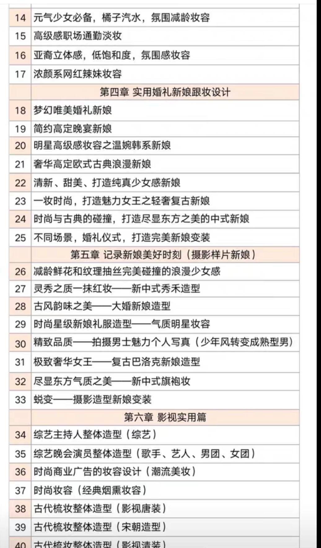 瑞尚创美课程转让