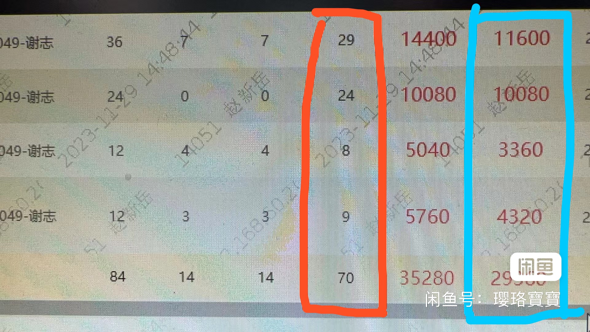 悠唐威尔士健身房课程转让