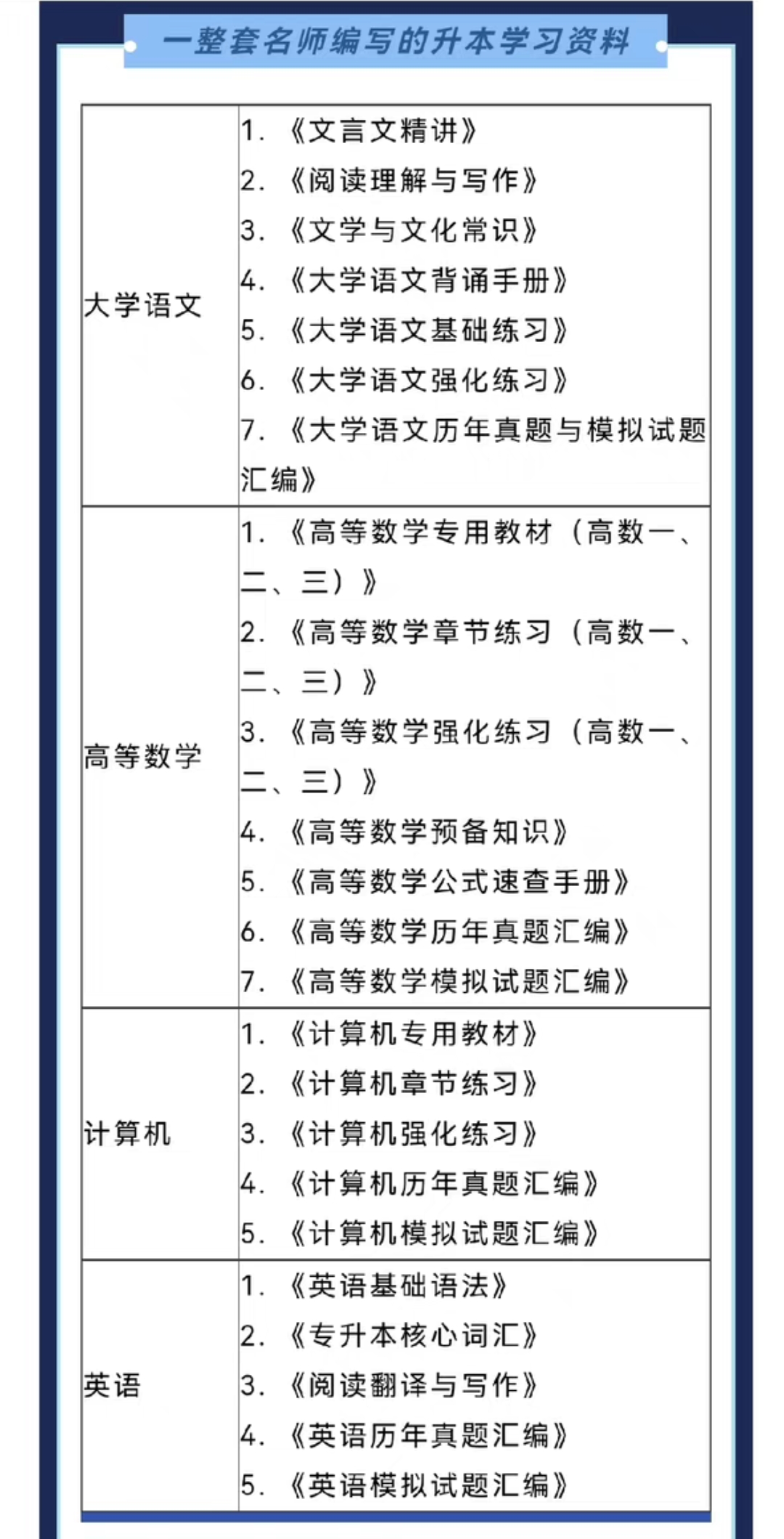 小鹅通课程转让
