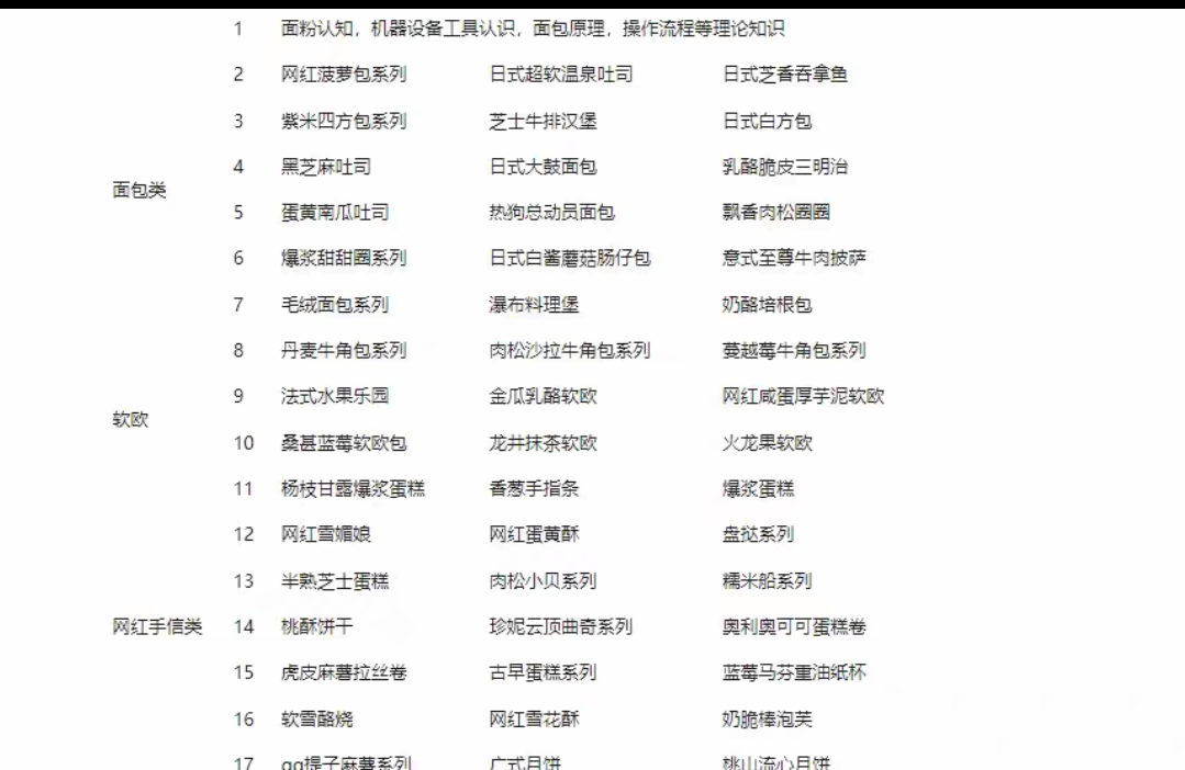 刘清课程转让