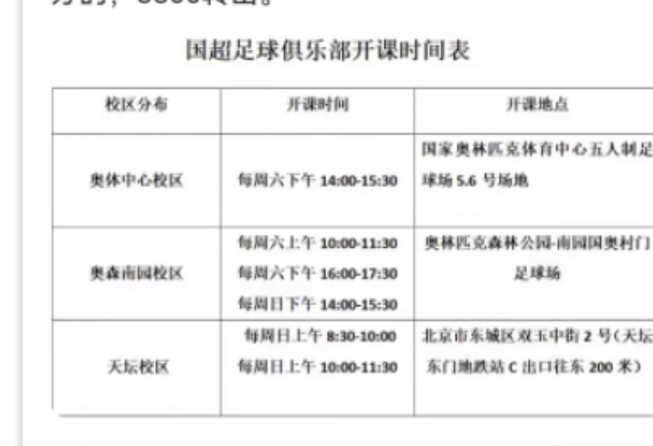 北京国超足球俱乐部课程转让