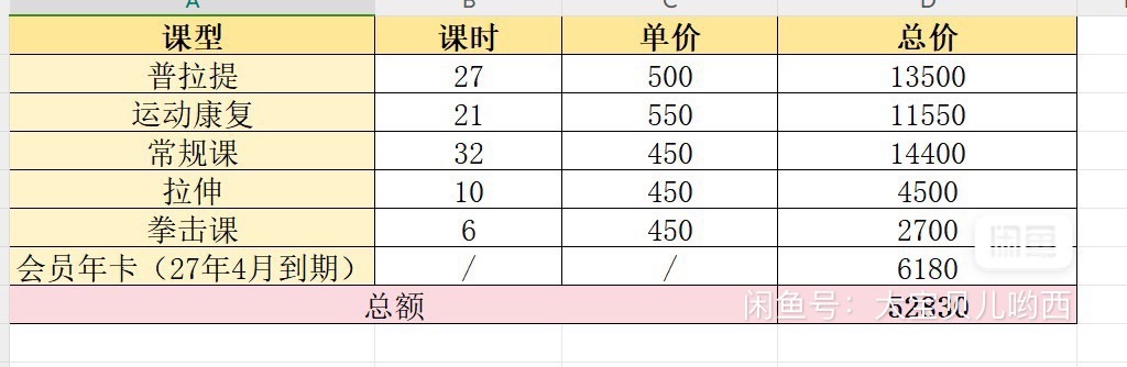 精英健身 课程转让