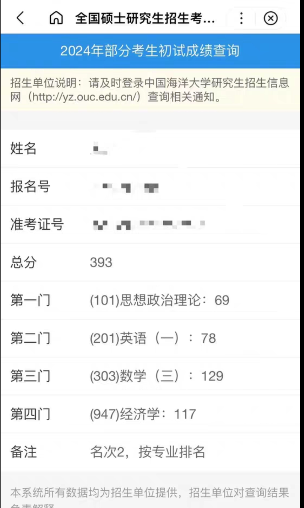 947考研课程转让