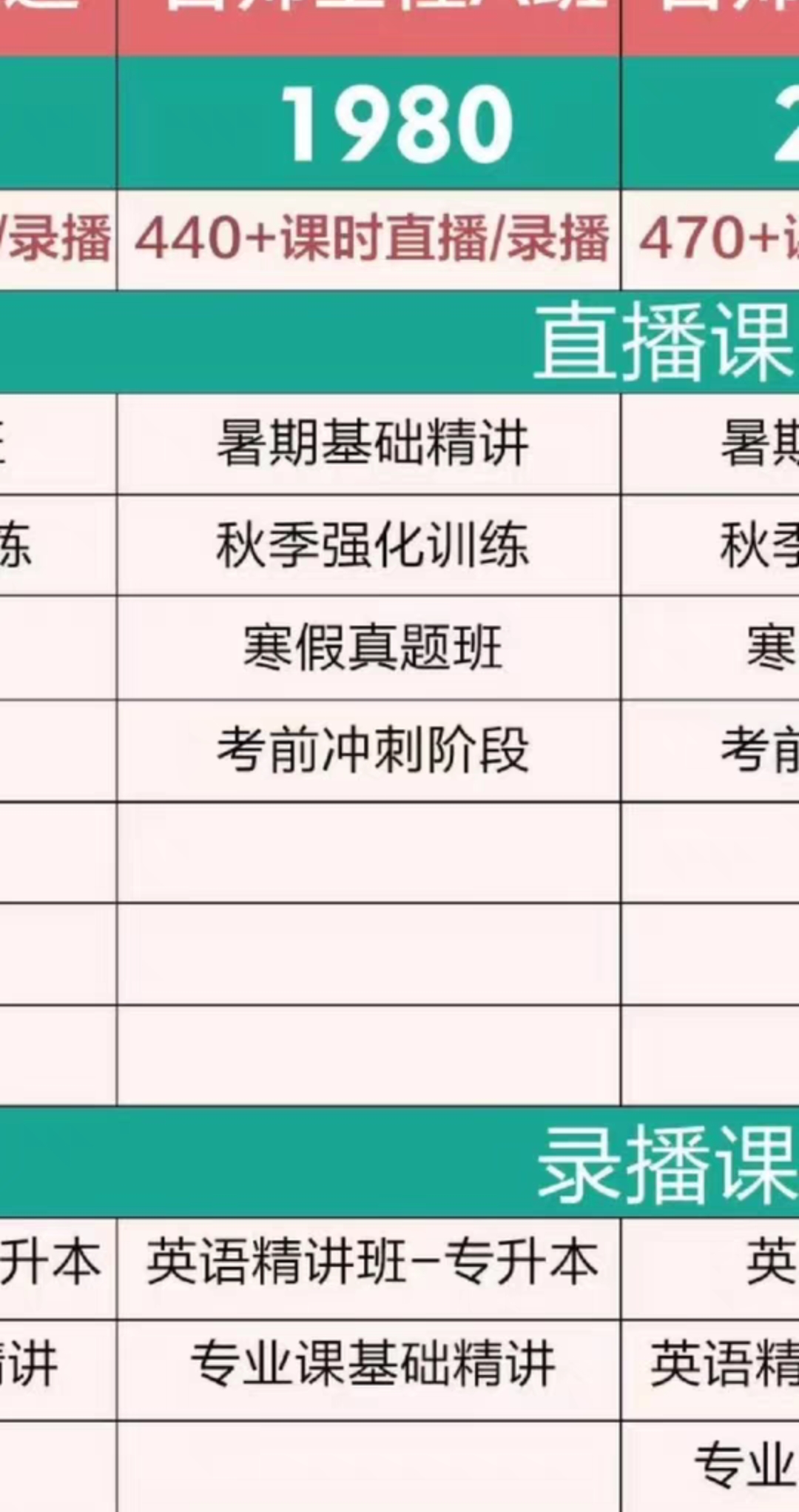 人民医学网课程转让