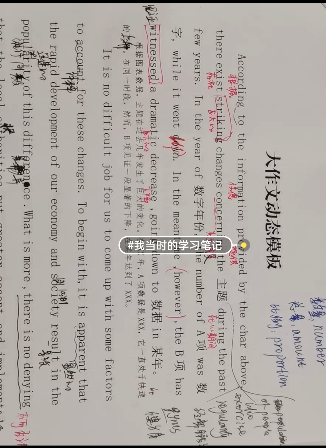考研培训网课课程转让