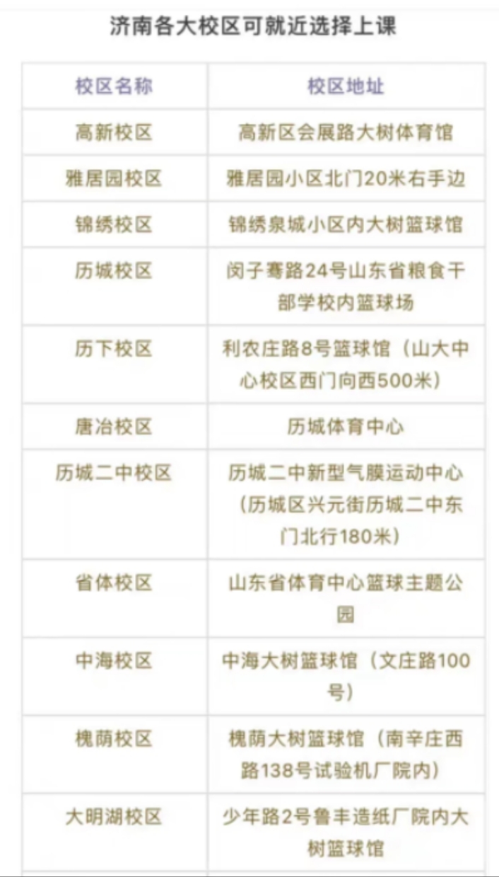 大树体育课程转让