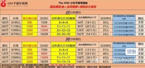 小叶子钢琴课程转让