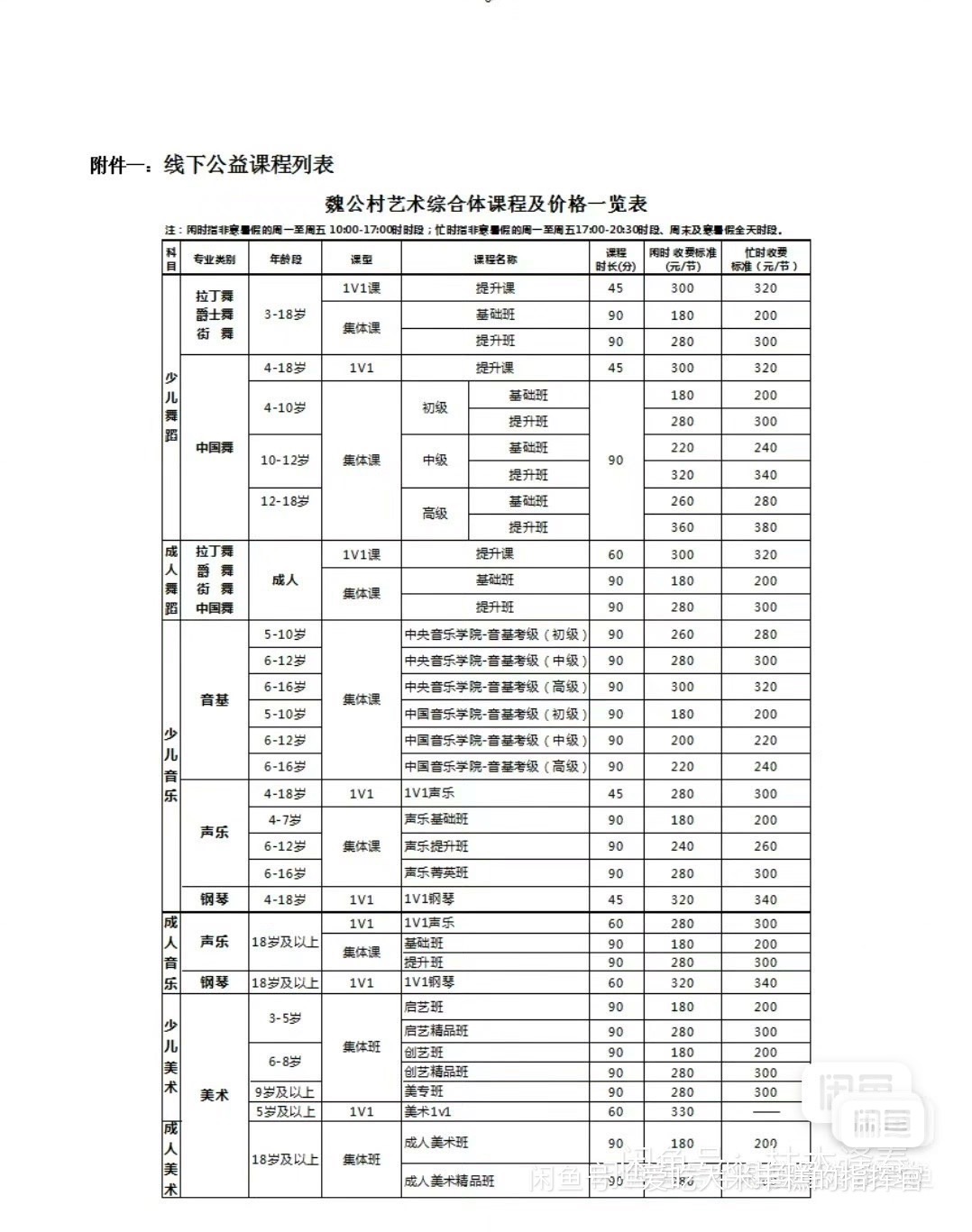 魏公村艺术综合体课程转让