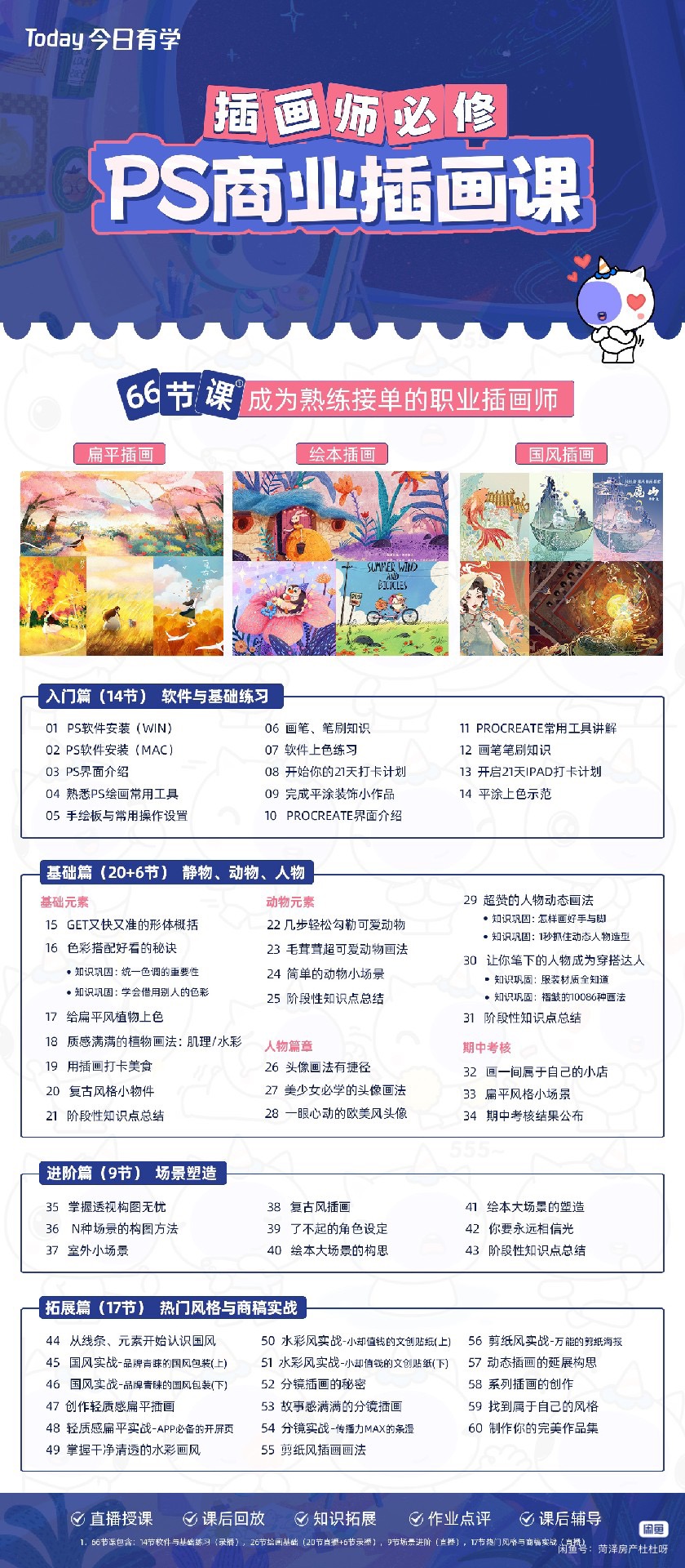 other课程转让
