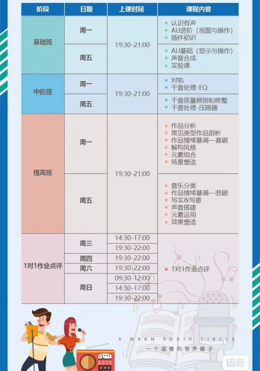 熊苑教育课程转让